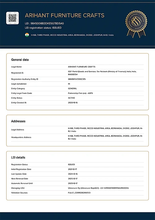 LEI Certificate